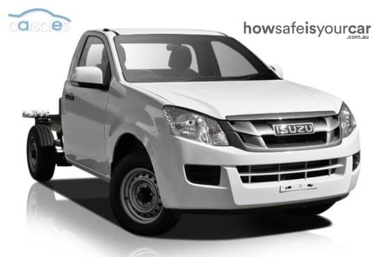 2013 Isuzu D-MAX