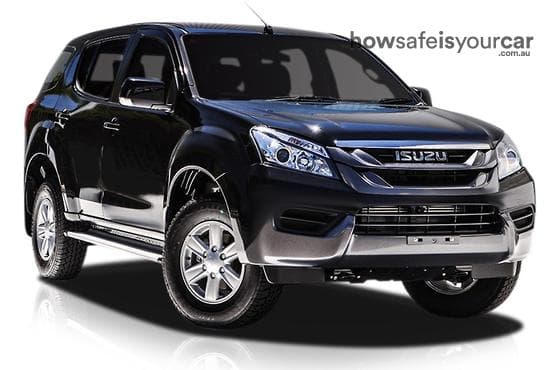 2016 Isuzu MU-X