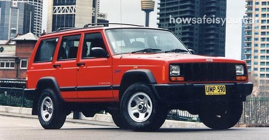 XJ Sport Wagon 5dr Auto 4sp 4x4 561kg 4.0i