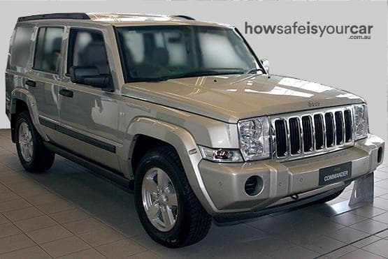 2010 Jeep Commander