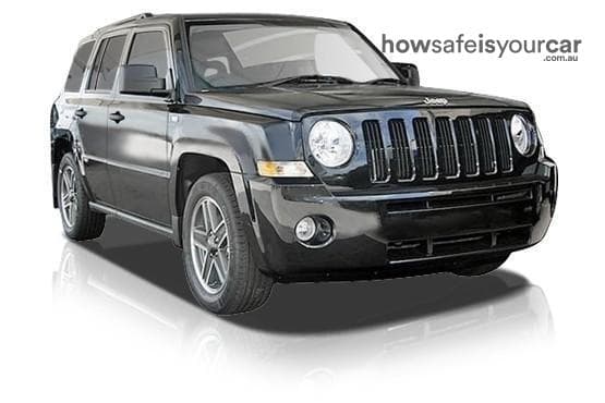 2011 Jeep Patriot