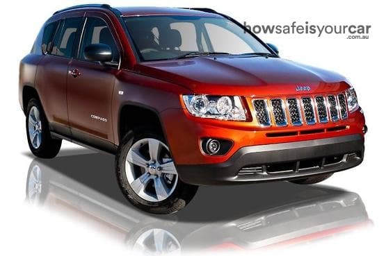 2011 Jeep Compass