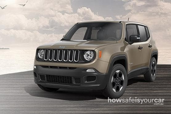 2015 Jeep Renegade