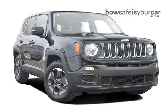 2016 Jeep Renegade