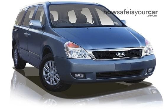 2012 Kia Grand Carnival