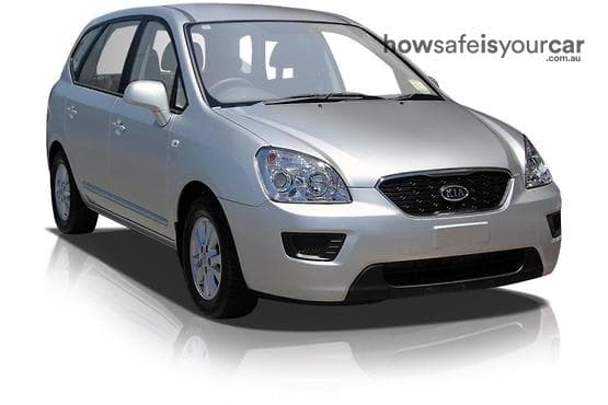 2012 Kia Rondo