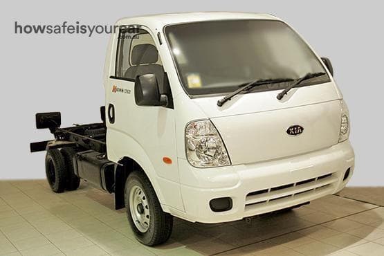 2012 Kia K2900
