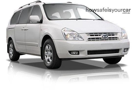 2005 Kia Grand Carnival