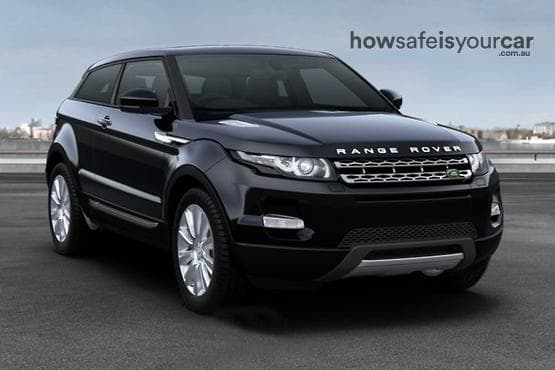 L538 15MY Si4 Prestige Coupe 3dr Spts Auto 9sp 4x4 500kg 2.0T