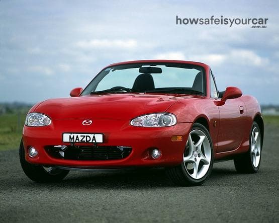 2003 Mazda MX-5