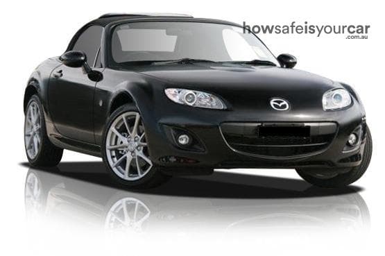 2012 Mazda MX-5