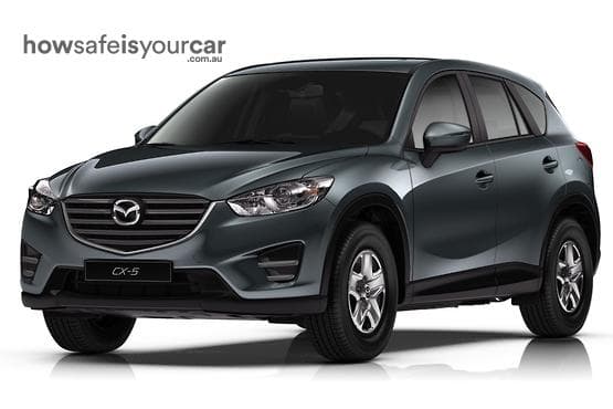 2015 Mazda CX-5