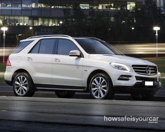 W166 ML350 BlueEFFICIENCY Wagon 5dr 7G-TRONIC + 7sp 4x4 770kg 3.5i