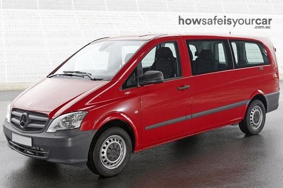 639 MY14 113CDI Wagon 8st 5dr Auto 5sp 1020kg 2.1DT