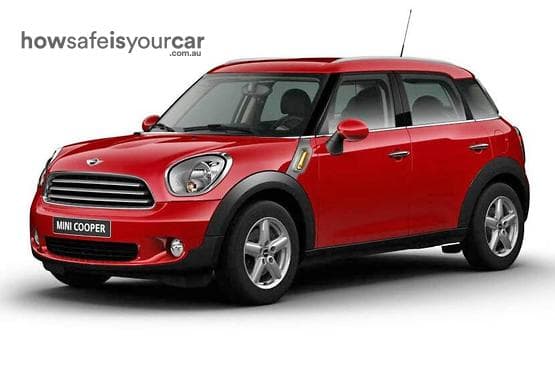 2011 MINI Countryman