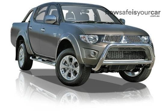 MN MY10 GLX-R Utility Double Cab 4dr Man 5sp 4x4 953kg 2.5DT