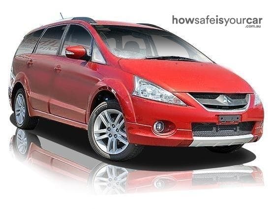 2010 Mitsubishi Grandis
