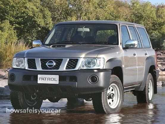2005 Nissan Patrol
