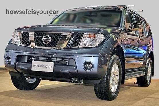 R51 MY07 Ti Wagon 7st 5dr Spts Auto 5sp 4x4 681kg 4.0i