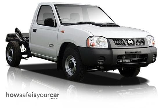 2014 Nissan Navara