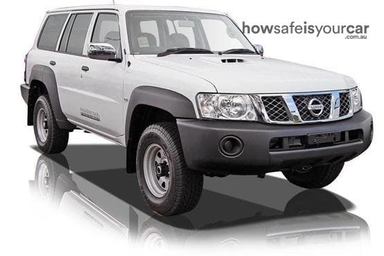2008 Nissan Patrol