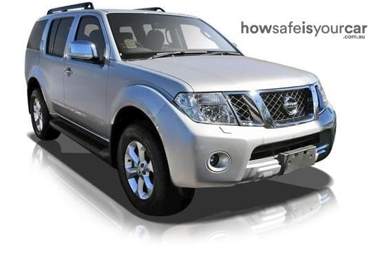 R51 MY10 Ti Wagon 7st 5dr Spts Auto 5sp 4x4 668kg 2.5DT