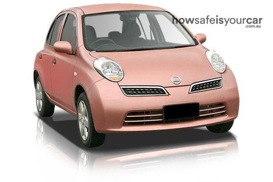 2009 Nissan Micra