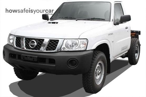 2016 Nissan Patrol