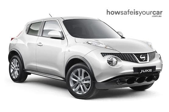 2014 Nissan JUKE