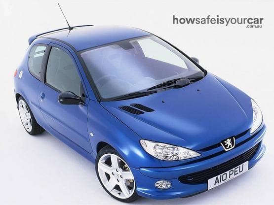 T1 MY06 GTi 180 Hatchback 3dr Man 5sp 2.0i