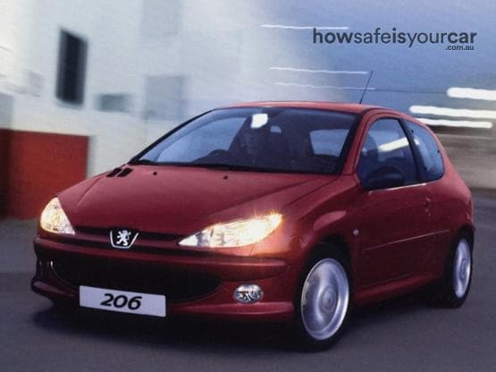 T1 MY04 GTi Hatchback 3dr Man 5sp 2.0i
