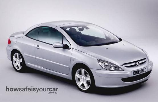 T5 MY03 CC Sport Cabriolet 2dr Man 5sp 2.0i