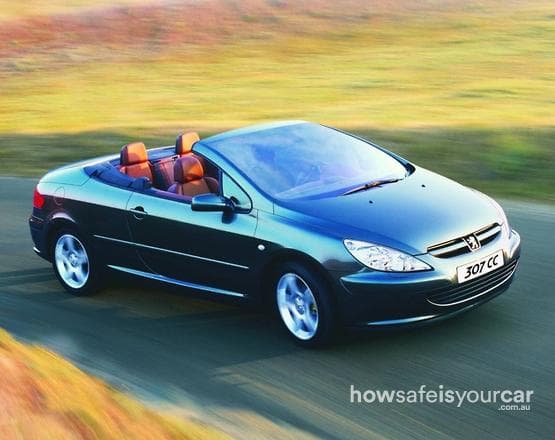 T5 MY03 CC Dynamique Cabriolet 2dr Man 5sp 2.0i