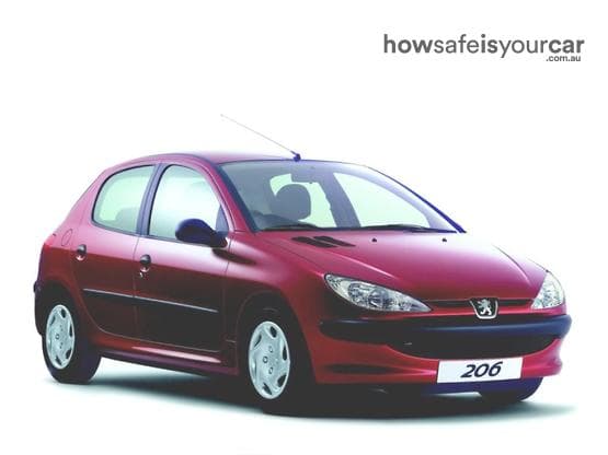 2004 Peugeot 206