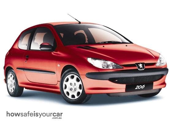 2007 Peugeot 206
