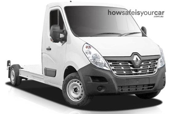 2016 Renault Master