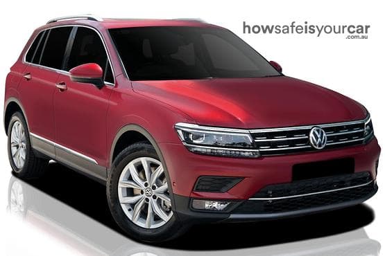 2017 Volkswagen Tiguan