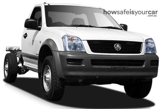 2004 Holden Rodeo