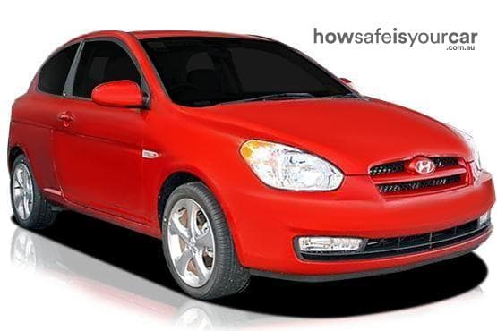 MC MY07 A-League Hatchback 3dr Man 5sp 1.6i