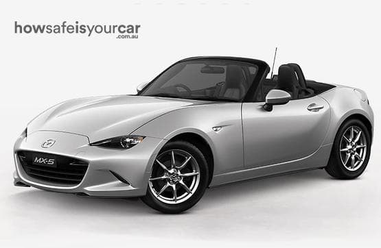 2018 Mazda MX-5