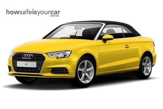 8V MY18 Cabriolet 2dr S tronic 7sp 1.4T (CoD)