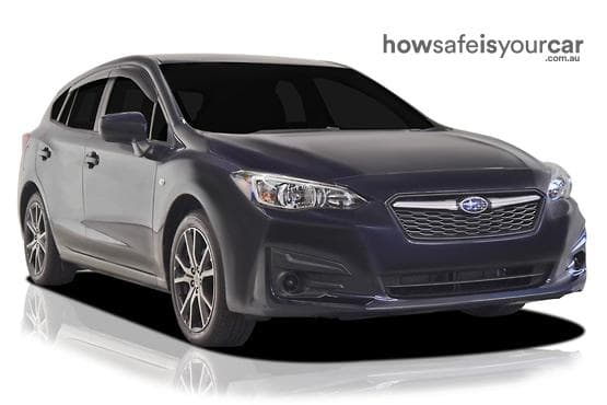 2019 Subaru Impreza