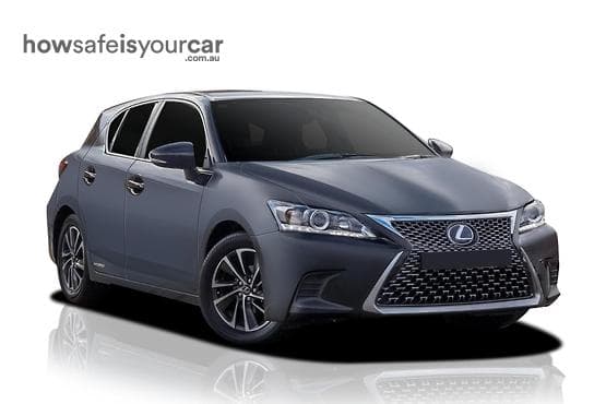2021 Lexus CT