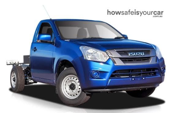 2020 Isuzu D-MAX