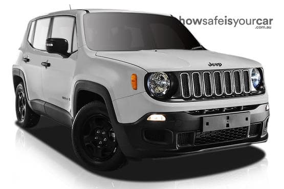 2017 Jeep Renegade