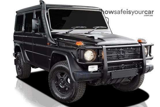 2018 Mercedes-Benz G-Class
