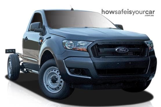 2018 Ford Ranger