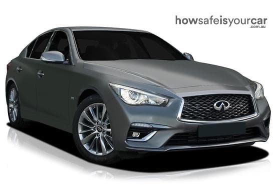 2018 INFINITI Q50