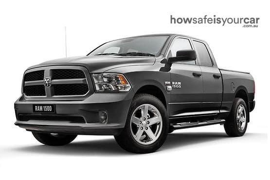 2018 RAM 1500