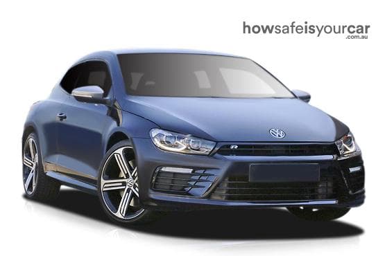 2016 Volkswagen Scirocco